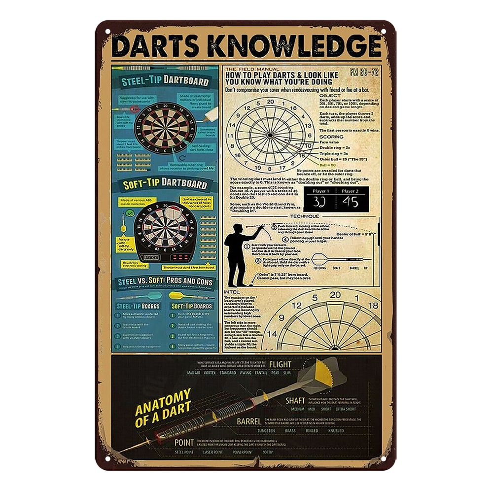 Darts Knowledge Anatomy Dartboard Rustic Metal Sign Vintage Tin Shed Garage Bar