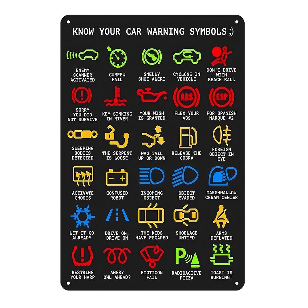 Know Your Car Warning Symbols :) Tin Sign Vintage