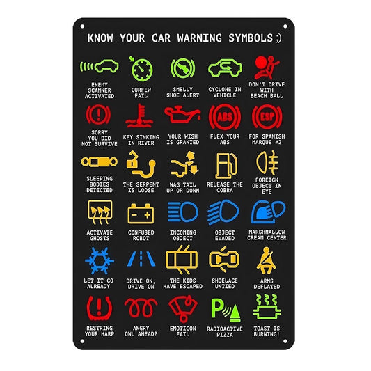 Know Your Car Warning Symbols :) Tin Sign Vintage