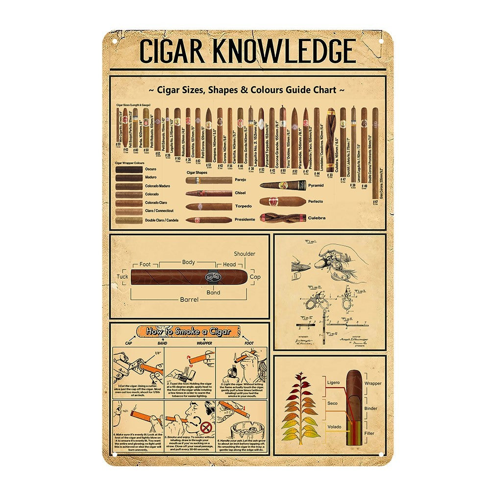 Cigar Knowleges Size Shapes Colours Guide Chart Smoking Tin Sign Vintage