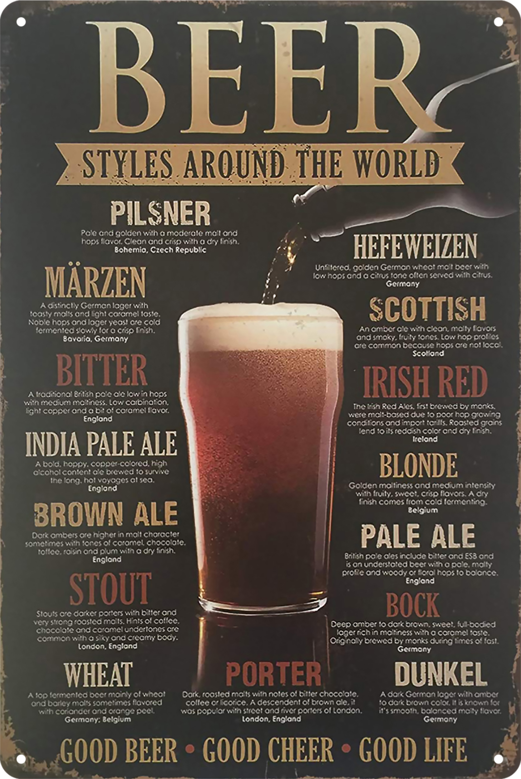 Beer Styles Around The World Tin Sign Rustic Look  Retro 20x30cm