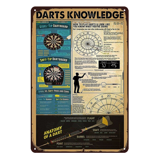 Darts Knowledge Anatomy Dartboard Rustic Metal Sign Vintage Tin Shed Garage Bar